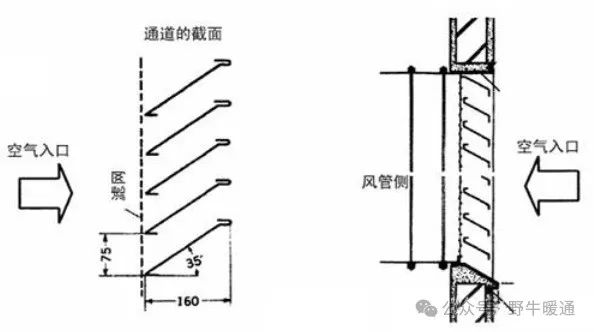 风管安装指南：从面积计算、工艺细节到注意事项全面解读！(图5)