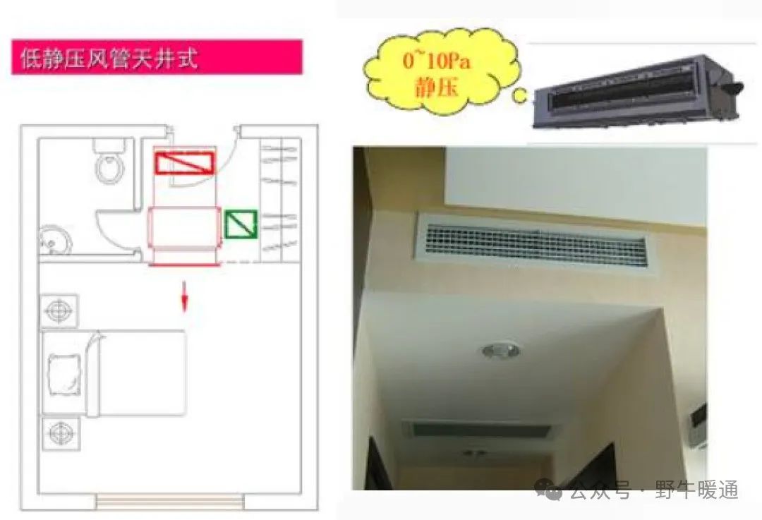 风管安装指南：从面积计算、工艺细节到注意事项全面解读！(图9)