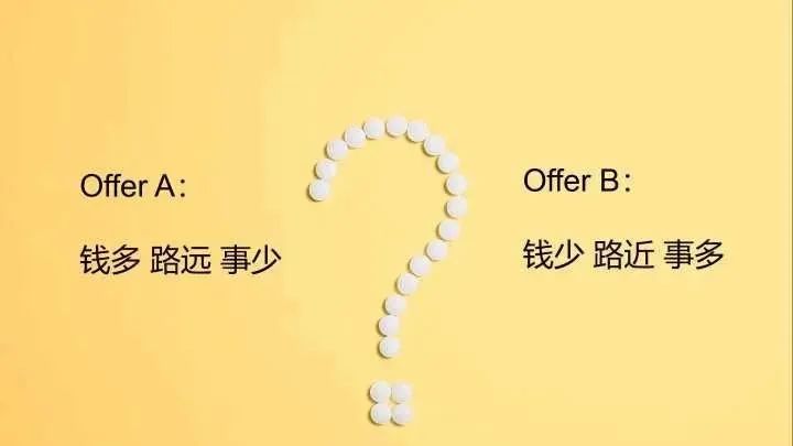 @YZUers，在获得收获令人心动的offer之前，你需要知道这些！(图5)