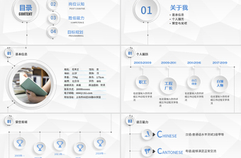 2025面试自我介绍ppt内容(图8)