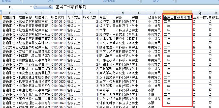 2022国家公务员考试对基层工作经历的要求(图1)