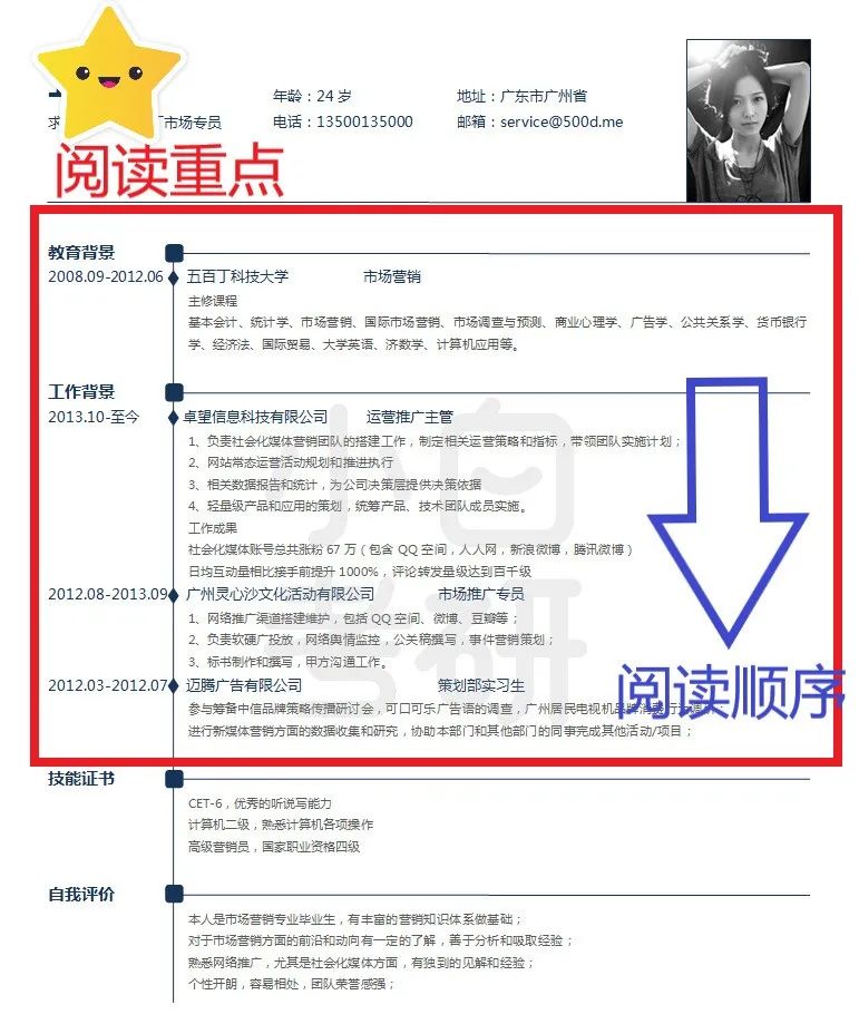 复试简历模板来了！导师看了就想录取！(图8)