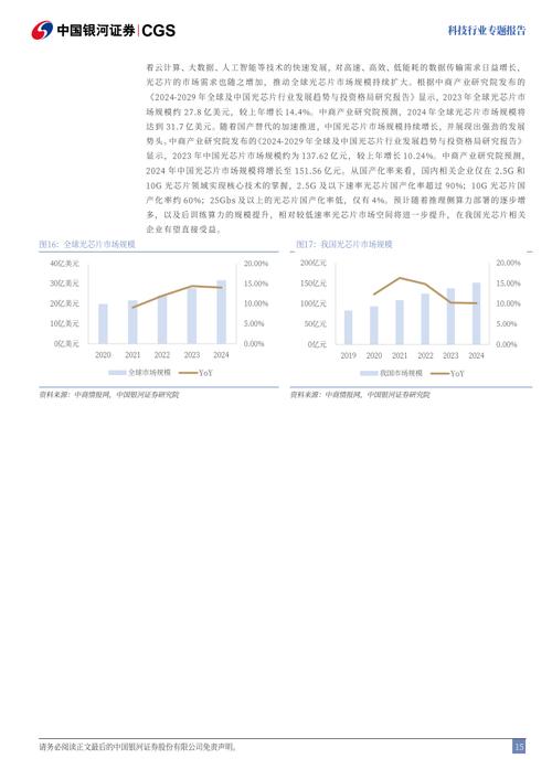 华菱钢铁：公司暂未使用DeepSeek大模型但密切关注前沿科技创新(图1)