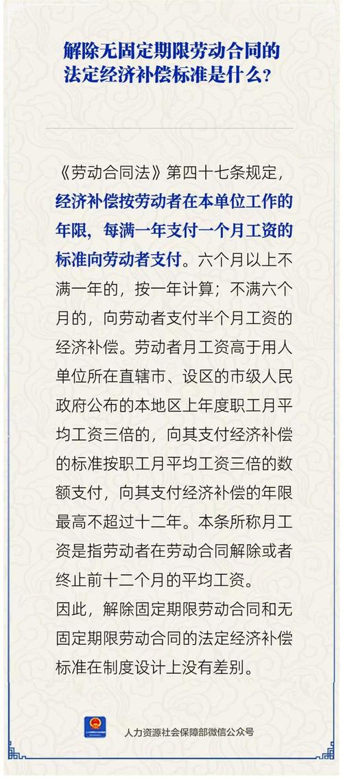 劳动合同期限如何定？经济补偿的月工资标准是什么？12333为您解答(图1)