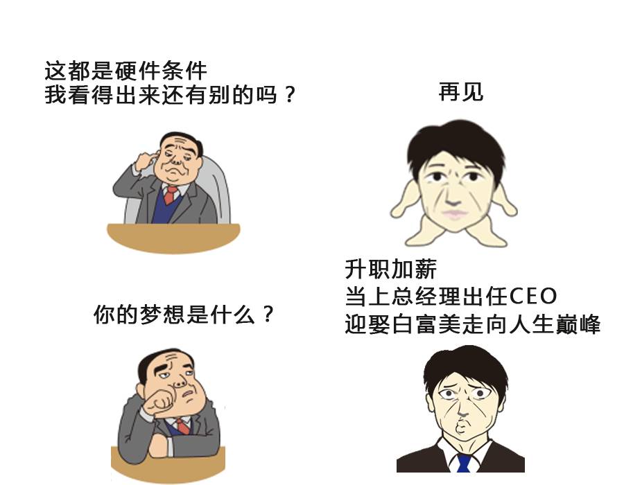 作为日语专业学生，你面试时被HR问cry的问题是神马(图6)