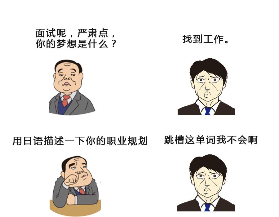 作为日语专业学生，你面试时被HR问cry的问题是神马(图7)