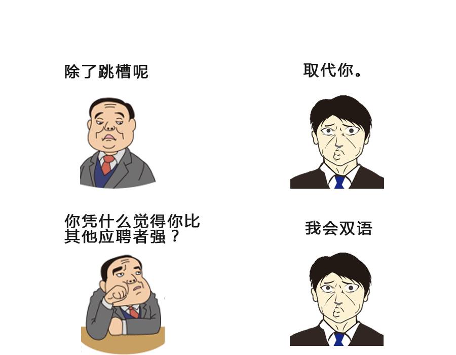 作为日语专业学生，你面试时被HR问cry的问题是神马(图8)