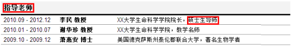 生物（技术类）岗位的简历怎么写？(图1)