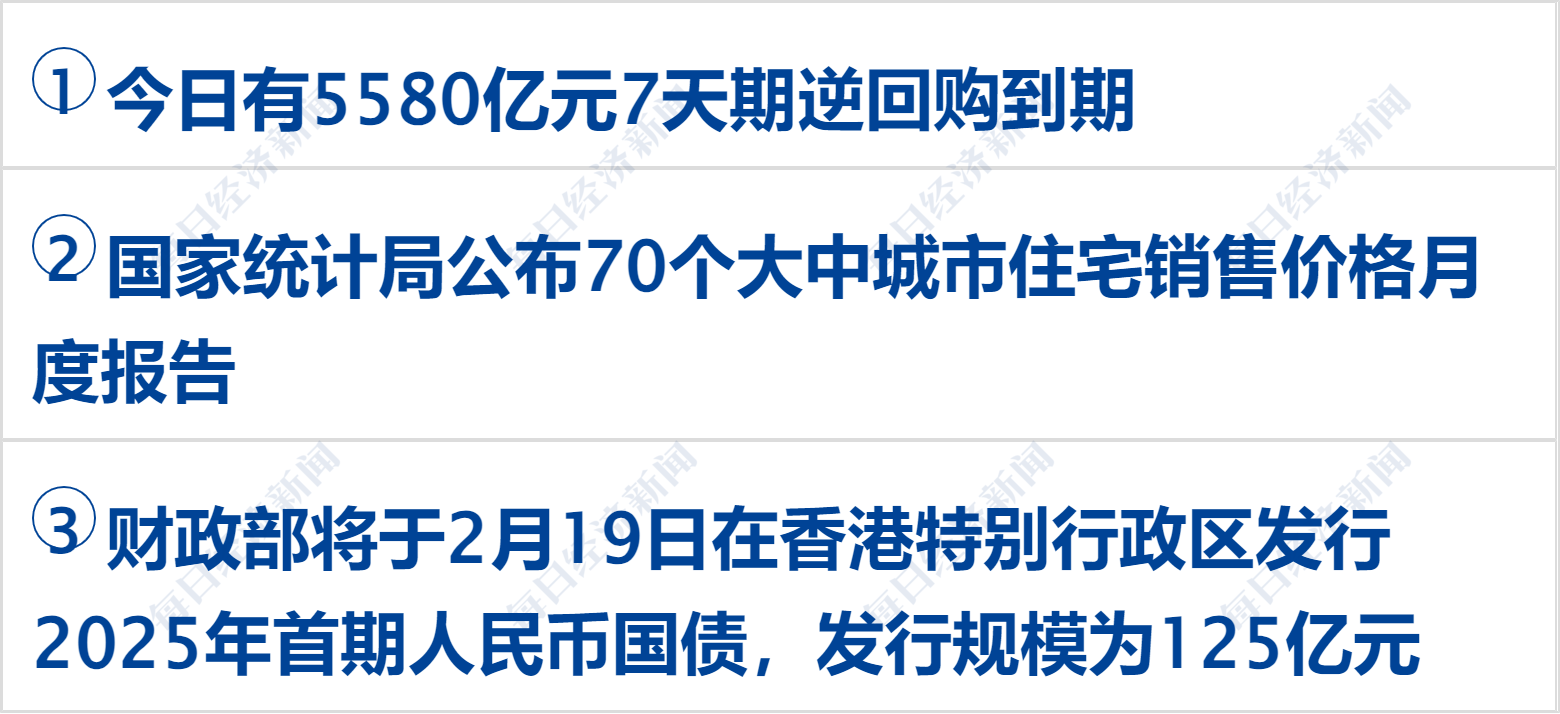 特朗普：将对进口汽车征收25%左右关税；座谈会后 王传福、雷军发声丨每经早参(图3)