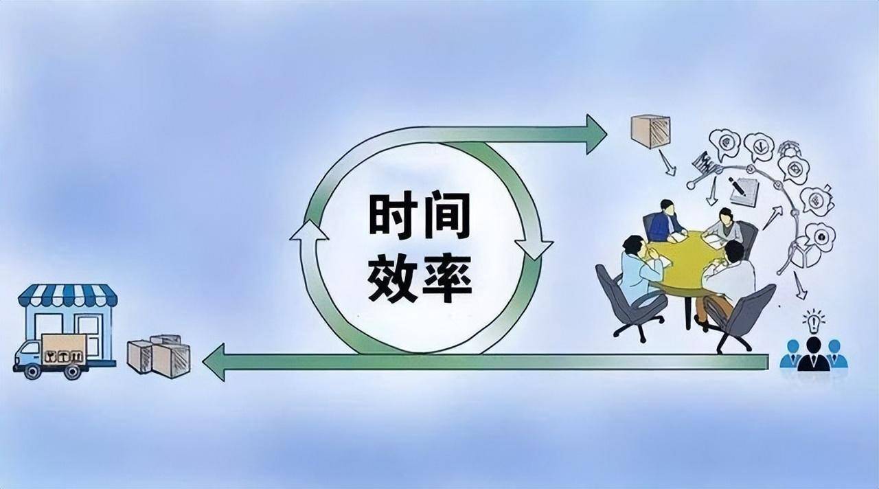 如何提升车间生产效率(图2)