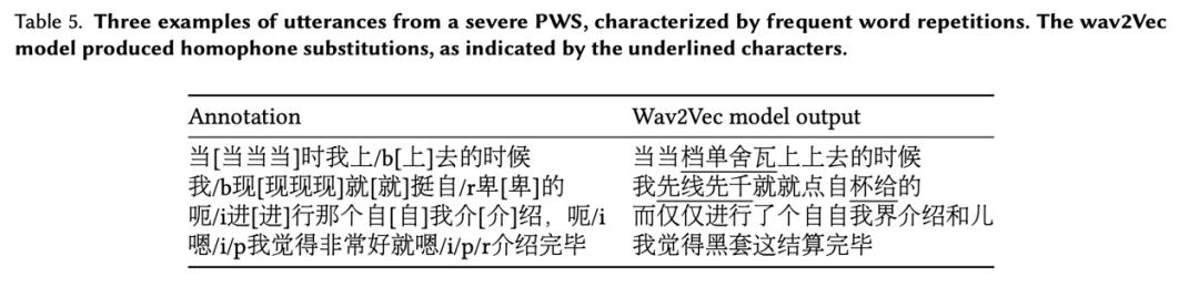 我有口口口口口口口吃，请你不要打断(图4)
