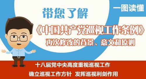 中共中央印发《中国共产党巡视工作条例》(图1)