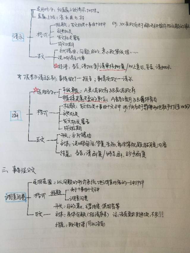 遴选到底需不需要报班？三年遴选经验分享(图1)