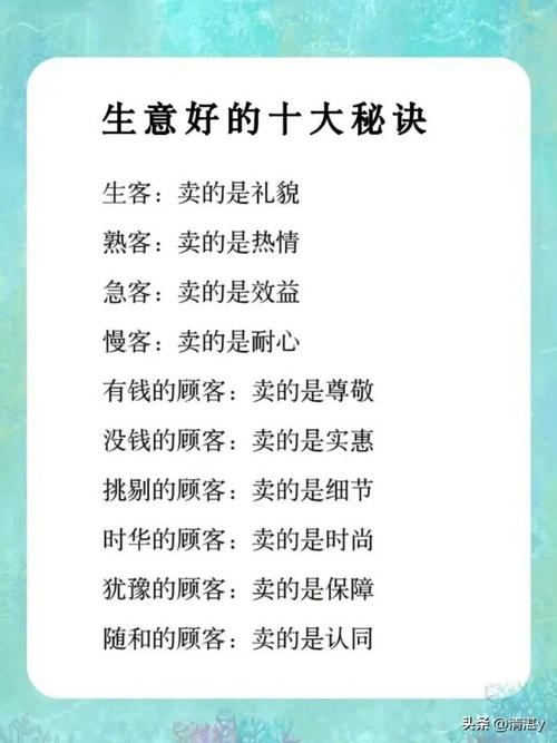 文元庆的求职旅舍生意经(图1)