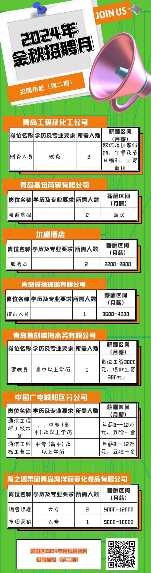 求职的同学看过来！“春夏秋冬”四季网上招聘周喊你来参加(图1)