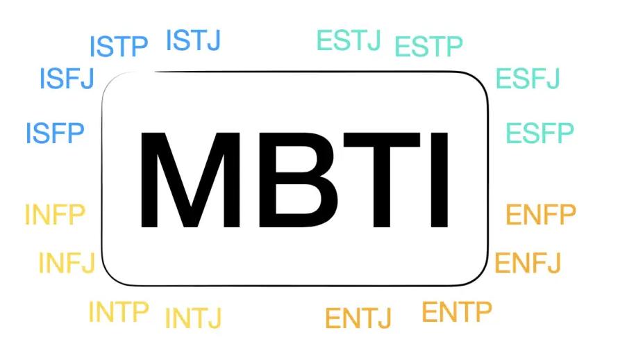 从职场到情场，MBTI 如何沦为 “驯人术”,操控你的生活？(图2)