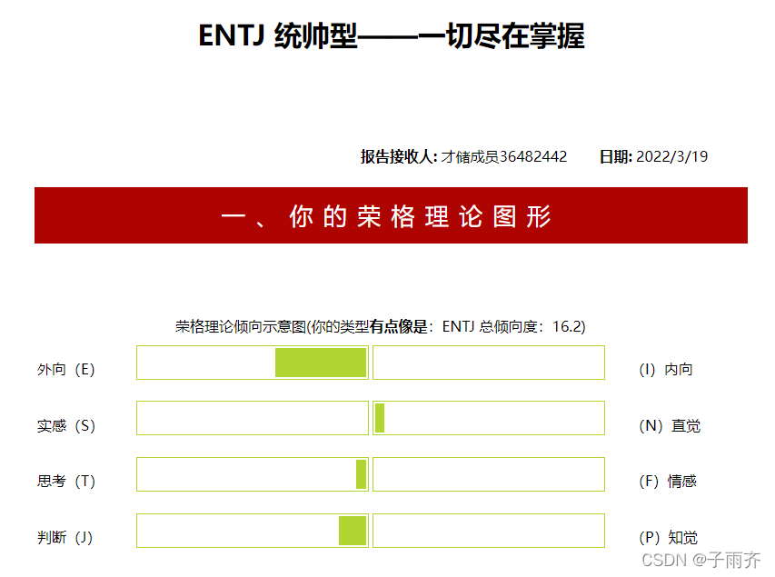 软件类大学生求职就业攻略（三）——swot确定具体方向(图1)