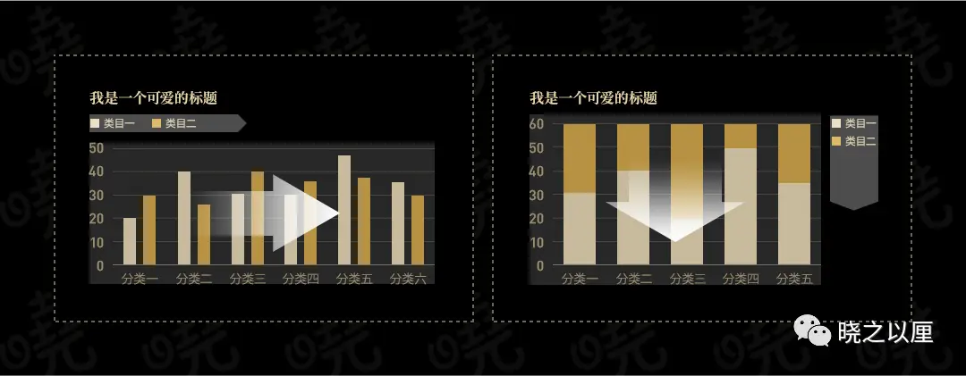 政务可视化设计经验——图表习惯(图18)