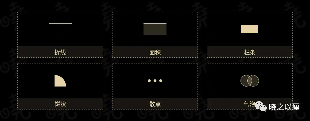 政务可视化设计经验——图表习惯(图20)
