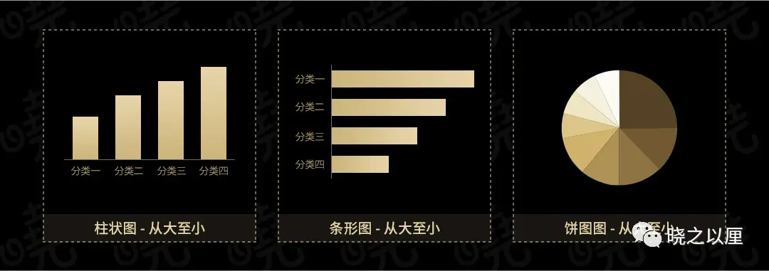 政务可视化设计经验——图表习惯(图21)
