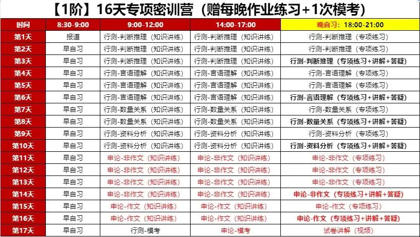 公务员考试中在私企工作过算基层工作经历吗？(图1)