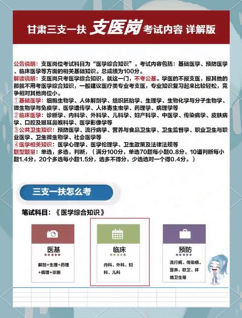 、针对事业单位、三支一扶、教师招聘、医疗卫生考试的学员(图1)