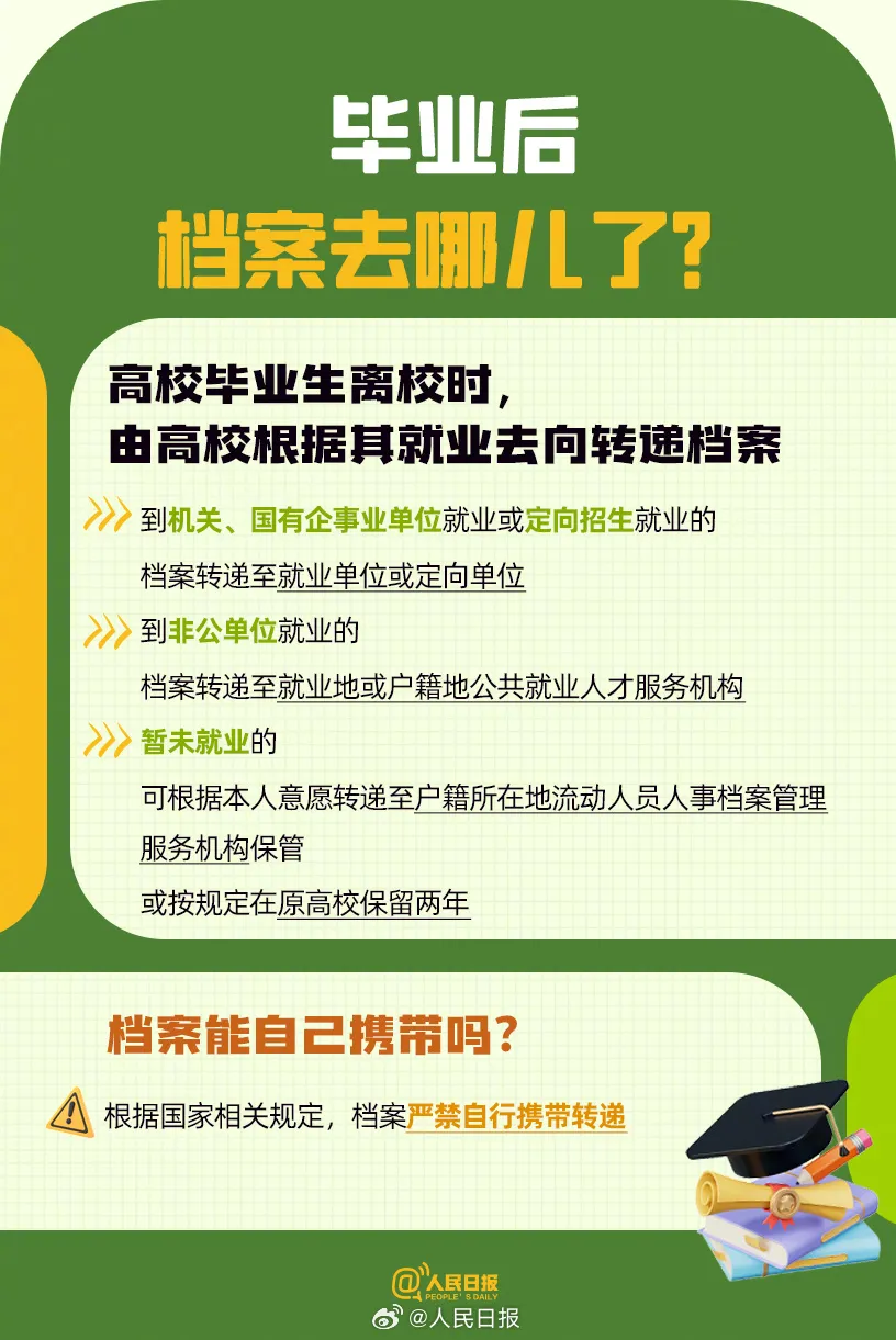 【资讯分享】大学生毕业求职全攻略！一篇就够了！(图4)