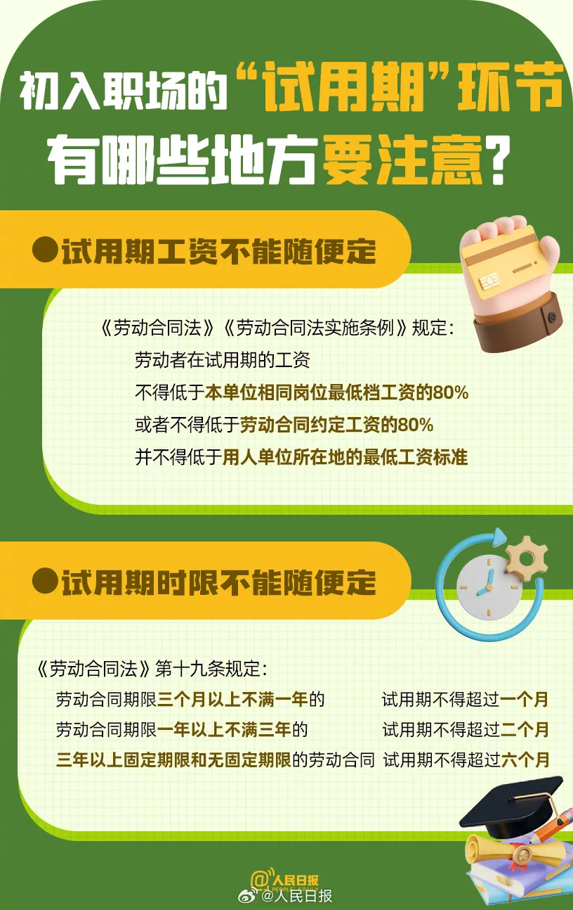 【资讯分享】大学生毕业求职全攻略！一篇就够了！(图8)