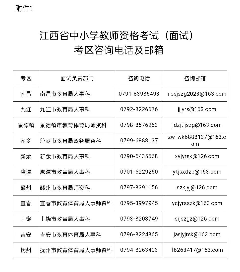 江西省2024年下半年中小学教师资格考试（面试）公告(图1)