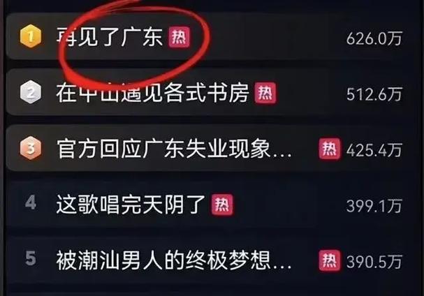 “烂尾”上热搜，职场奋斗的真实感如何兑现(图1)