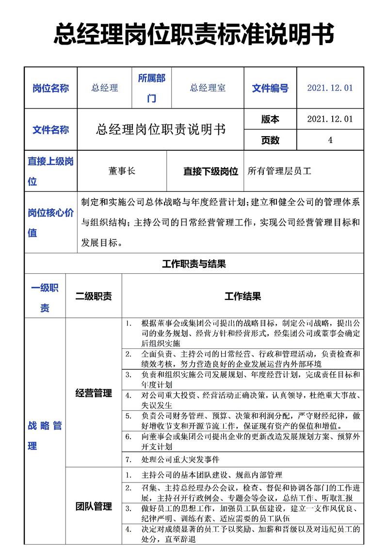 岗位职责及岗位说明书篇9(图1)