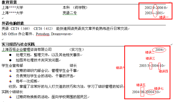 时间格式的写法和常见错误(图1)