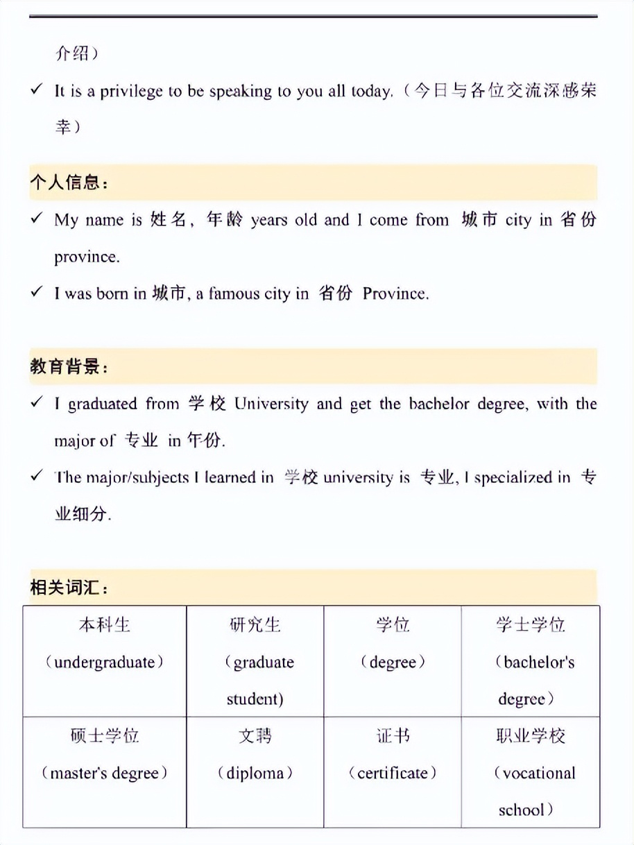 最怕面试『英文自我介绍』？用对这些MBA专用句型、模板、范文！(图2)