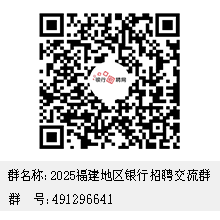 [福建]2025年中国银行福建省分行秋季校园招聘公告(图2)