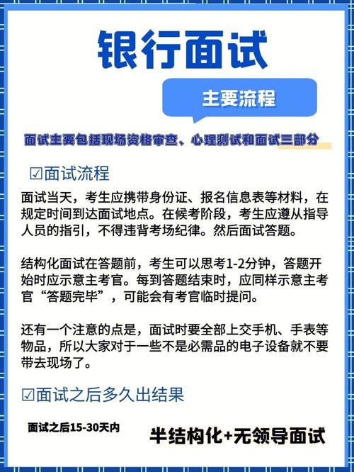 邛崃国民村镇银行信贷员岗位求职常见的20个面试问题面试技巧(图1)