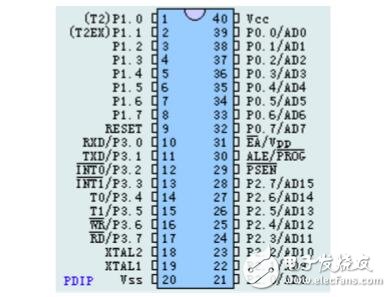 AT89C52单片机定时器如何设置工作方式 - 全文(图1)