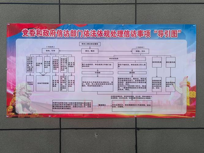 立案信访局工作职责(图1)