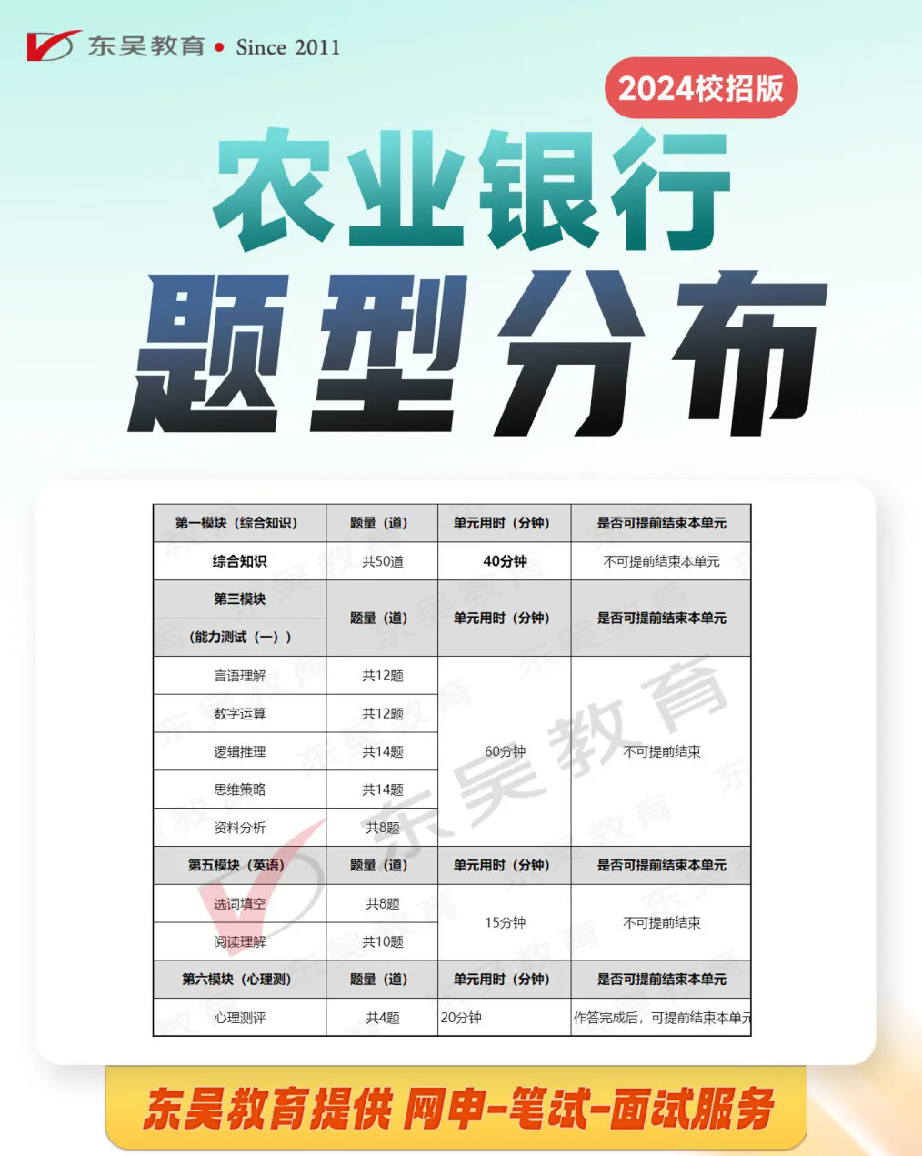 2025农业银行秋季校园招聘笔试备考考情(图1)