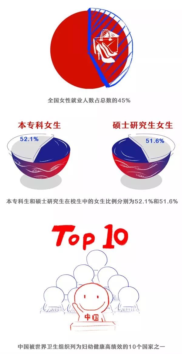 为什么新中国第一部法律是婚姻法？(图3)