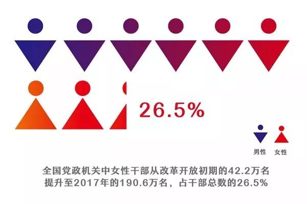 为什么新中国第一部法律是婚姻法？(图4)