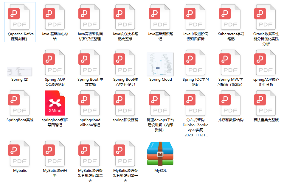 硬核！拼多多三面惨败，附赠课程+题库(图1)