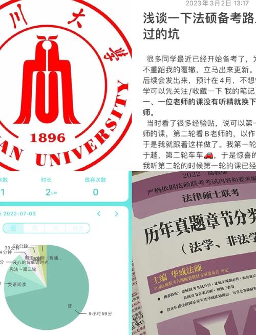2022年理工本科三战北大法硕经验贴(图1)