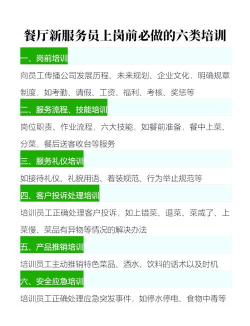 聚焦核心能力，探秘面试餐厅经理的技巧(图1)