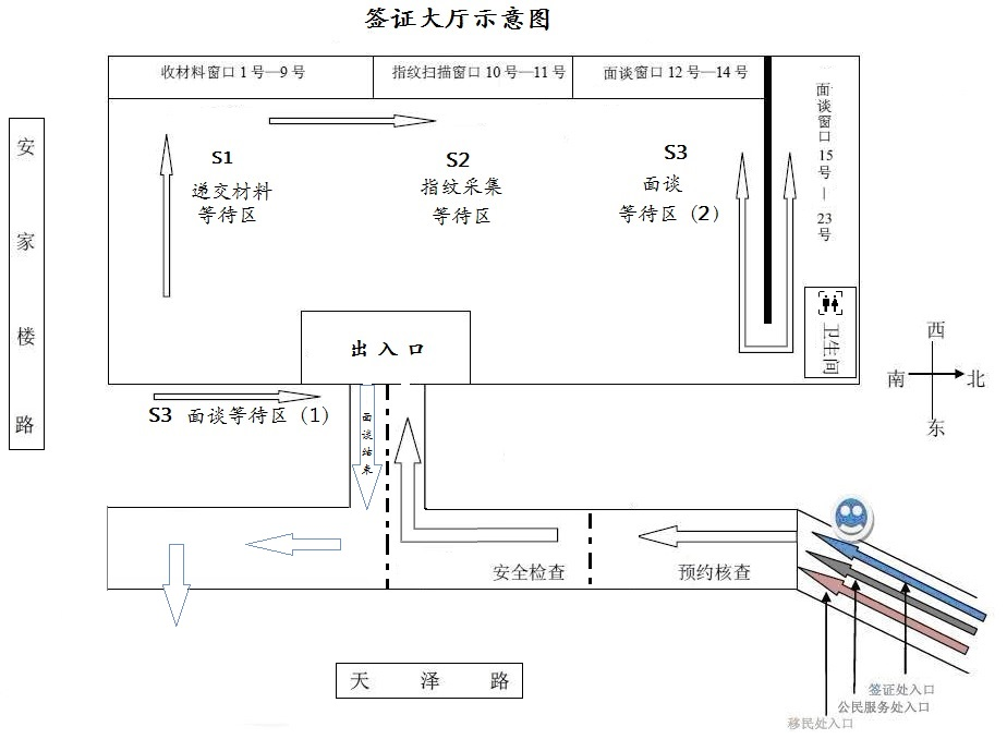 美国面签专家常规培训指导；(图5)