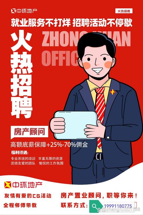 7000~30000，置业顾问等最新招聘！五险一金、双休待遇好！西林好工作0213期(图1)