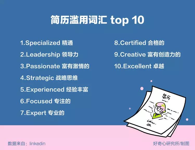 年轻人职场图鉴：厚黑学之外的职场真相(图3)