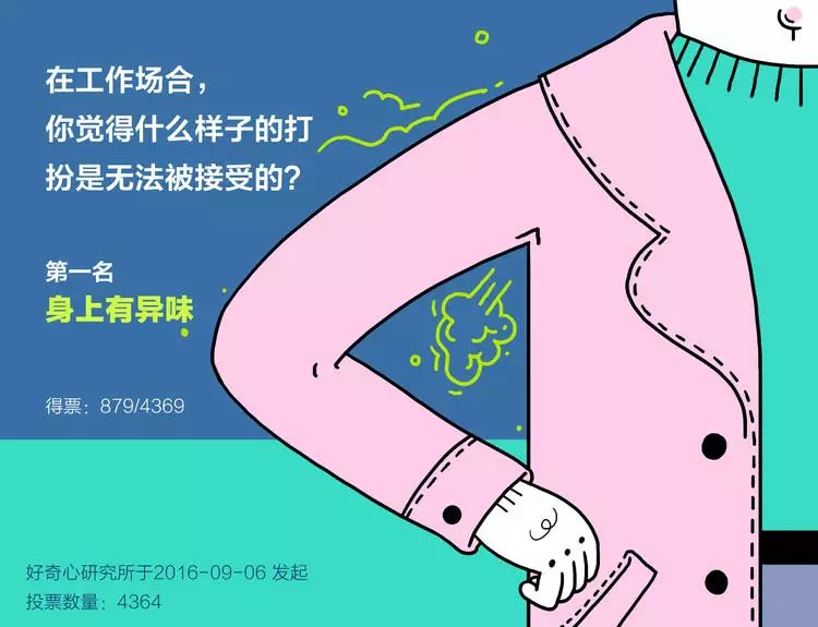 年轻人职场图鉴：厚黑学之外的职场真相(图4)