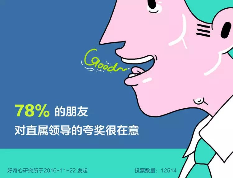 年轻人职场图鉴：厚黑学之外的职场真相(图6)