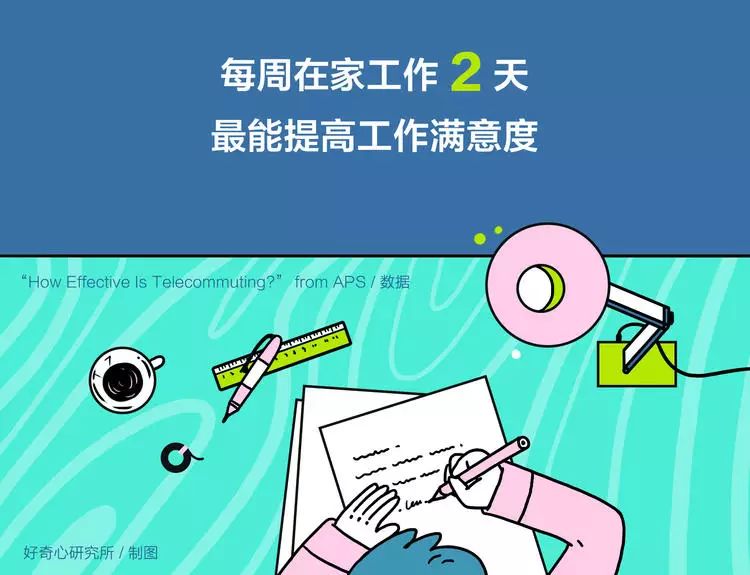 年轻人职场图鉴：厚黑学之外的职场真相(图9)