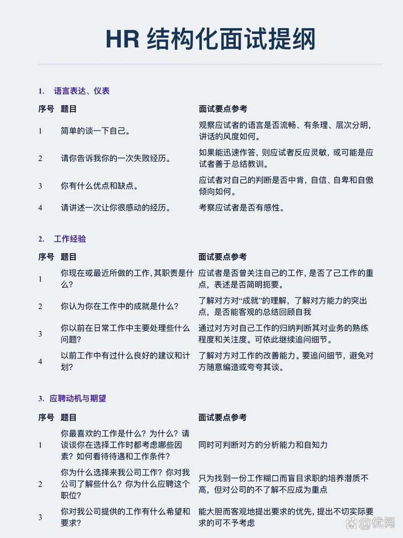 招聘与面试技巧培训大纲--人力资源(图1)